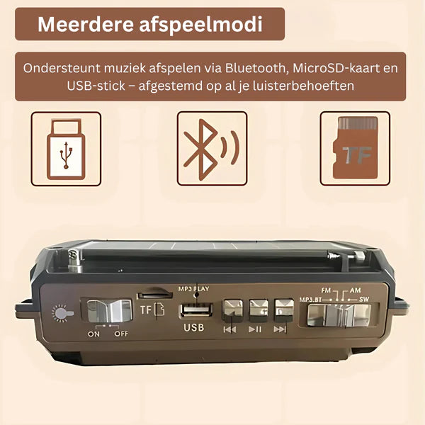 SafeWave | Notfallradio mit Powerbank