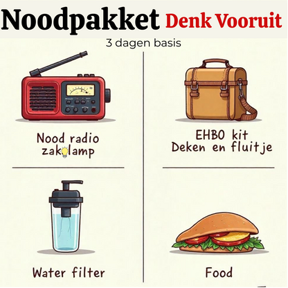 Notfallpaket: Komplett für die ersten 3 Tage