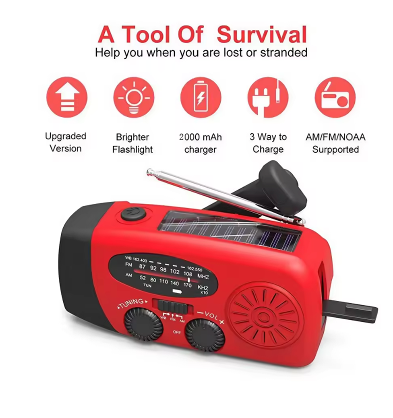 Notfallpaket: Komplett für die ersten 3 Tage