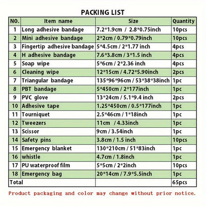 Erste-Hilfe-Set, Rettungsdecke und Notfallpfeife