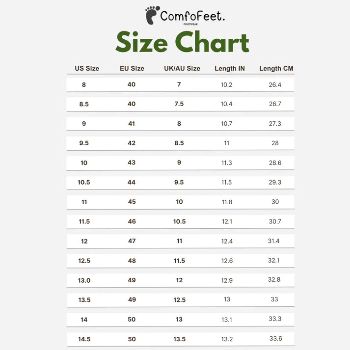 Ultra Comfy - Healthy and Supportive Walking Shoes (Summer Edition)