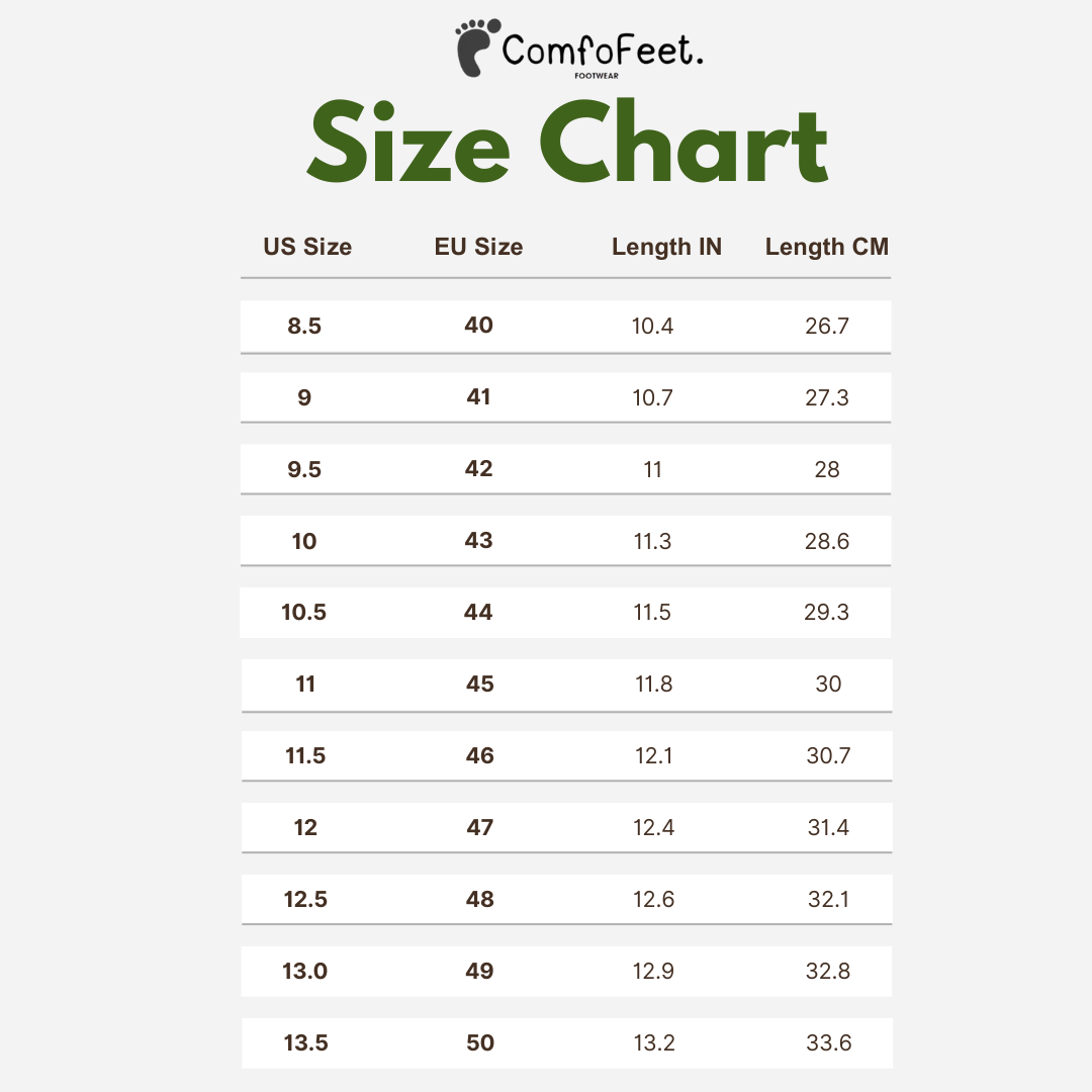 Limited Edition Chocolate